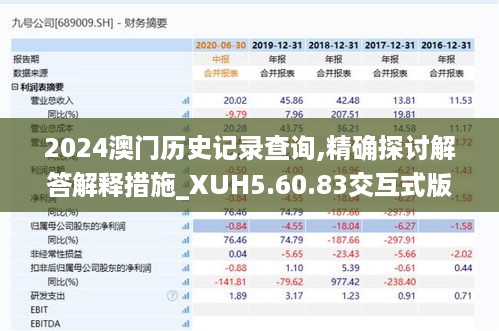 2024澳门历史记录查询,精确探讨解答解释措施_XUH5.60.83交互式版