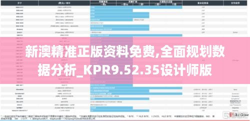 新澳精准正版资料免费,全面规划数据分析_KPR9.52.35设计师版