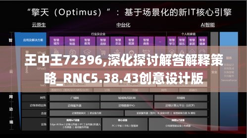 王中王72396,深化探讨解答解释策略_RNC5.38.43创意设计版