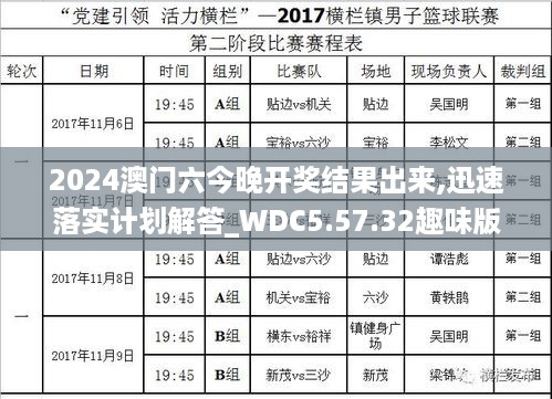 2024澳门六今晚开奖结果出来,迅速落实计划解答_WDC5.57.32趣味版