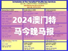 2024澳门特马今晚马报,适应性策略落实探讨_ASJ1.72.76体验版