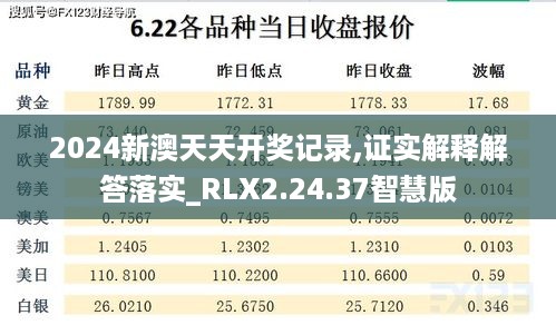 2024新澳天天开奖记录,证实解释解答落实_RLX2.24.37智慧版