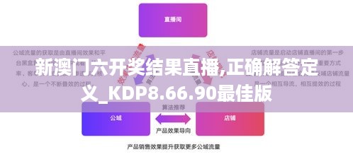 新澳门六开奖结果直播,正确解答定义_KDP8.66.90最佳版