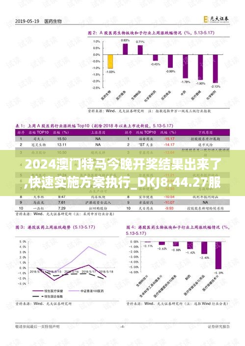 2024澳门特马今晚开奖结果出来了,快速实施方案执行_DKJ8.44.27服务器版