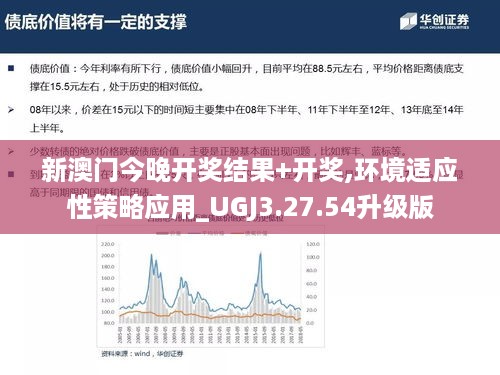 新澳门今晚开奖结果+开奖,环境适应性策略应用_UGJ3.27.54升级版