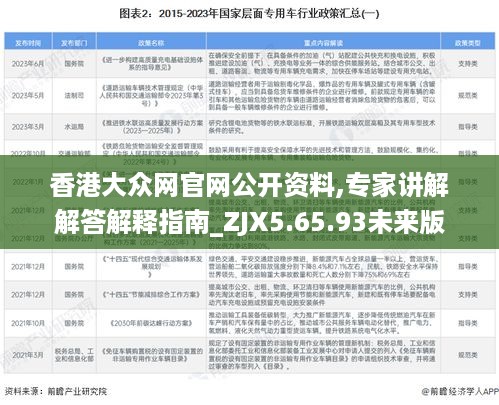 香港大众网官网公开资料,专家讲解解答解释指南_ZJX5.65.93未来版