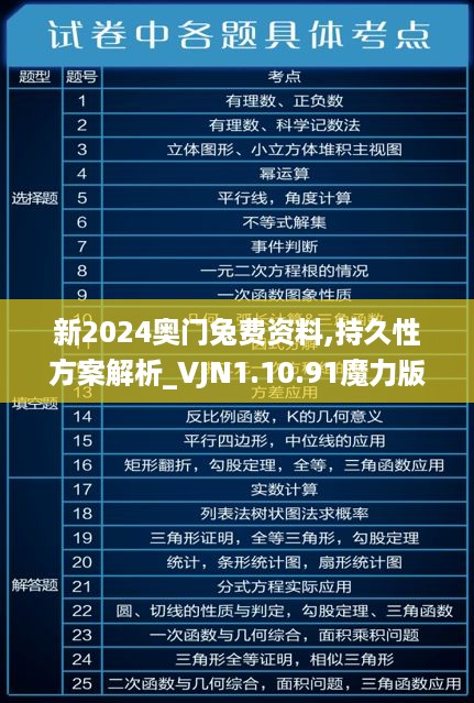 新2024奥门兔费资料,持久性方案解析_VJN1.10.91魔力版