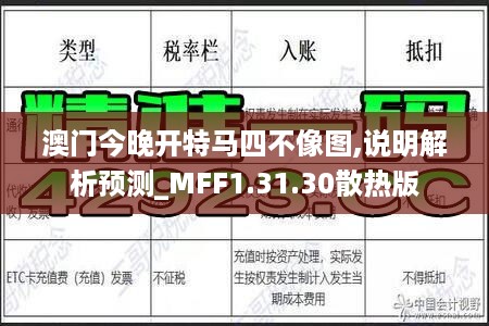 澳门今晚开特马四不像图,说明解析预测_MFF1.31.30散热版