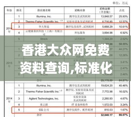 香港大众网免费资料查询,标准化解答目标落实_LCI8.37.84目击版