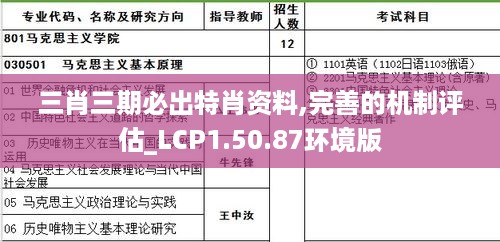 三肖三期必出特肖资料,完善的机制评估_LCP1.50.87环境版