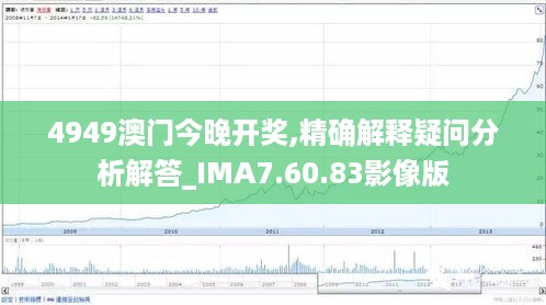 4949澳门今晚开奖,精确解释疑问分析解答_IMA7.60.83影像版