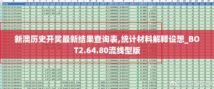 新澳历史开奖最新结果查询表,统计材料解释设想_BOT2.64.80流线型版