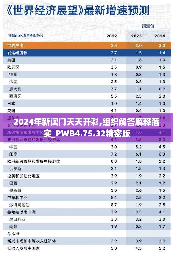 2024年新澳门天天开彩,组织解答解释落实_PWB4.75.32精密版