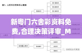 新粤门六舍彩资料免费,合理决策评审_MVR7.70.73收藏版