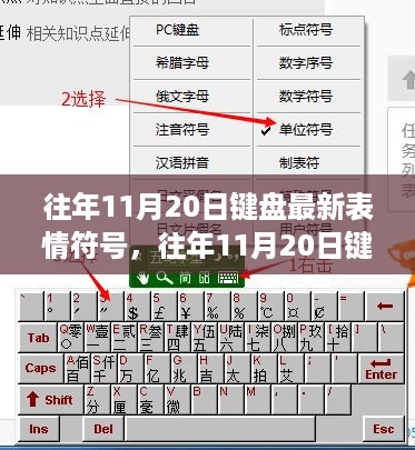 历年11月20日键盘最新表情符号深度解析，特性、体验、对比及用户群体分析