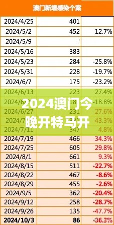 2024澳门今晚开特马开什么,实地解读说明_FUW7.74.43可靠版