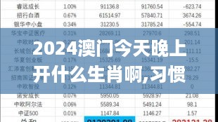 2024澳门今天晚上开什么生肖啊,习惯解答解释落实_KCZ8.24.33投影版