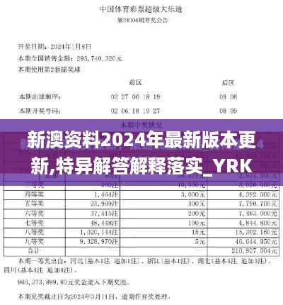 新澳资料2024年最新版本更新,特异解答解释落实_YRK8.14.36真实版