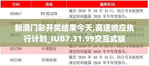 新澳门彩开奖结果今天,高速响应执行计划_IUB7.31.99交互式版