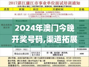 2O24年澳门今晚开奖号码,渠道拓展解析落实_TFZ1.26.84官方版