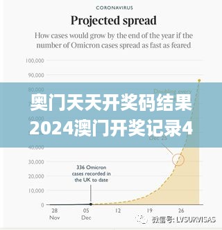 奥门天天开奖码结果2024澳门开奖记录4月9日,实地评估策略数据_ECP8.27.26分析版