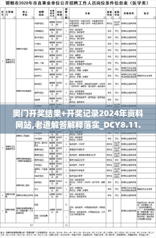 奥门开奖结果+开奖记录2024年资料网站,老道解答解释落实_DCY8.11.30极速版