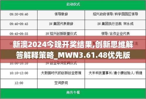 新澳2024今晚开奖结果,创新思维解答解释策略_MWN3.61.48优先版