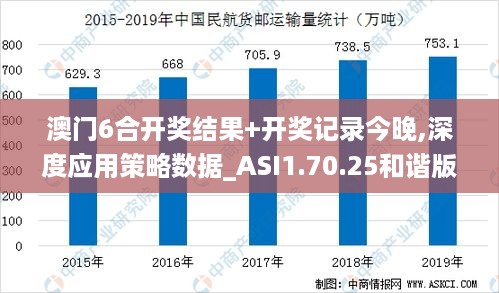 澳门6合开奖结果+开奖记录今晚,深度应用策略数据_ASI1.70.25和谐版