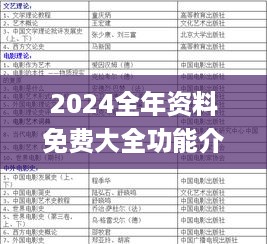 2024全年资料免费大全功能介绍,精细分析解答解释计划_QHI6.11.72影像版