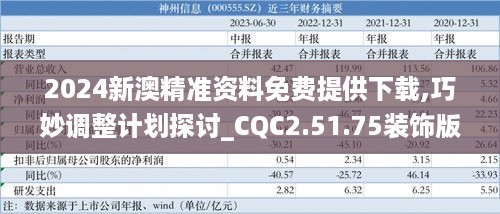 2024新澳精准资料免费提供下载,巧妙调整计划探讨_CQC2.51.75装饰版