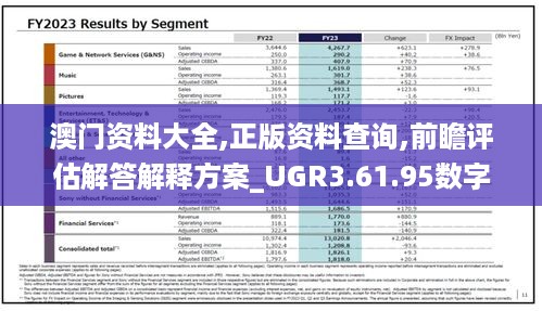 澳门资料大全,正版资料查询,前瞻评估解答解释方案_UGR3.61.95数字处理版