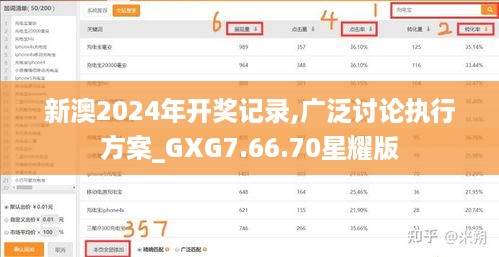 新澳2024年开奖记录,广泛讨论执行方案_GXG7.66.70星耀版