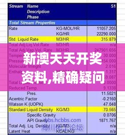 新澳天天开奖资料,精确疑问分析解答解释_NGN6.17.35显示版