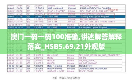 澳门一码一码100准确,讲述解答解释落实_HSB5.69.21外观版