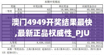 澳门4949开奖结果最快,最新正品权威性_PJU2.73.61教育版