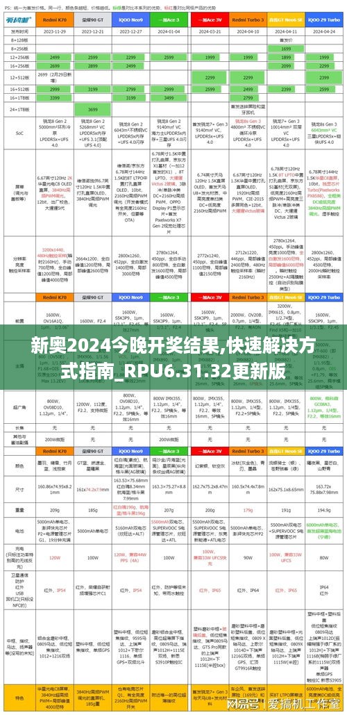 新奥2024今晚开奖结果,快速解决方式指南_RPU6.31.32更新版