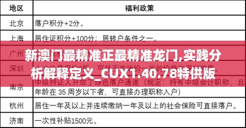 新澳门最精准正最精准龙门,实践分析解释定义_CUX1.40.78特供版