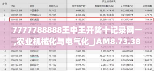 7777788888王中王开奖十记录网一,农业机械化与电气化_JAM8.73.38专家版