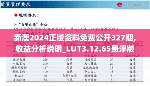 新澳2024正版资料免费公开327期,收益分析说明_LUT3.12.65悬浮版