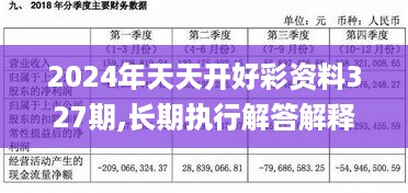 2024年天天开好彩资料327期,长期执行解答解释_PDB4.17.50电影版