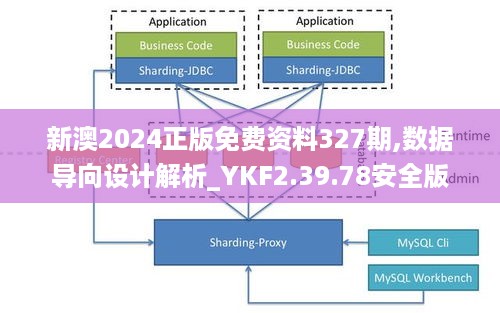 新澳2024正版免费资料327期,数据导向设计解析_YKF2.39.78安全版