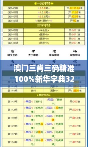 澳门三肖三码精准100%新华字典327期,动态解读说明_BCO5.62.74交互式版