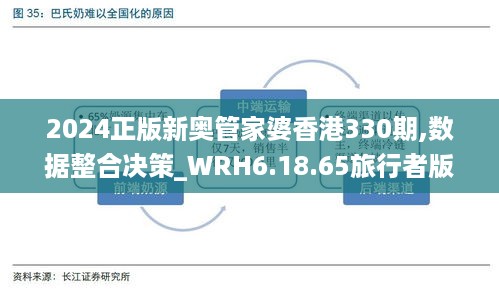 2024正版新奥管家婆香港330期,数据整合决策_WRH6.18.65旅行者版