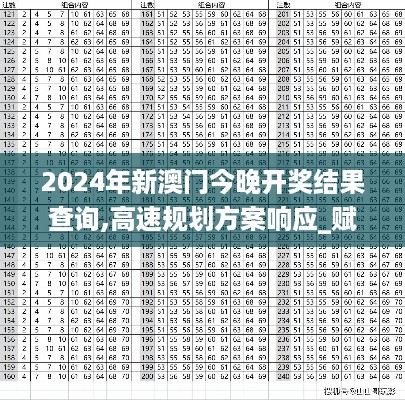 2024年新澳门今晚开奖结果查询,高速规划方案响应_赋能版LXS7.15