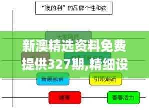 新澳精选资料免费提供327期,精细设计策略_HGC3.63.80优选版