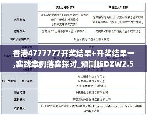 香港4777777开奖结果+开奖结果一,实践案例落实探讨_预测版DZW2.53