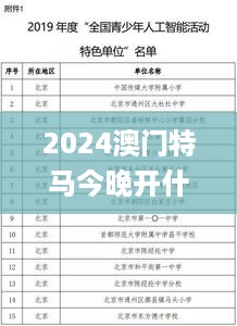 2024澳门特马今晚开什么码,专家解说解释定义_智能版GOL5.69