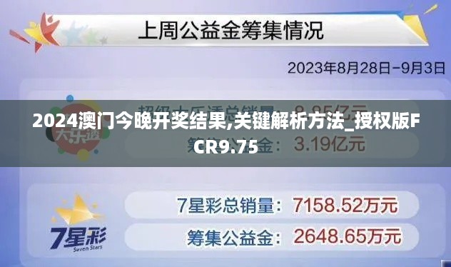 2024澳门今晚开奖结果,关键解析方法_授权版FCR9.75