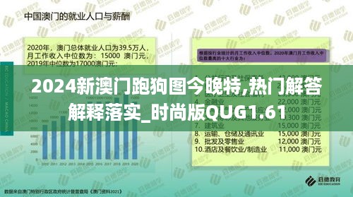 2024新澳门跑狗图今晚特,热门解答解释落实_时尚版QUG1.61