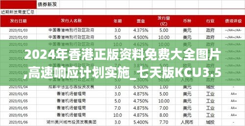 2024年香港正版资料免费大全图片,高速响应计划实施_七天版KCU3.58